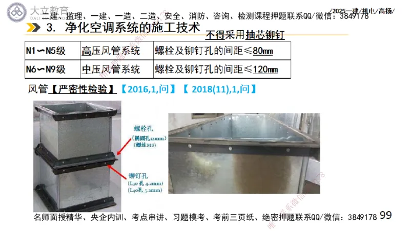W2025一建机电-高扬-技术板块4-建筑_2026年一级建造师_2026年一建机电_2025年一建机电SVIP_01-精华文档✿电子教材✿历年真题_81-机电《板块刷题资料+总结图表》DL