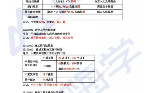 HX-法规-记忆口诀_2026年一建法规_2025年一建法规SVIP_01-精华文档✿电子教材✿历年真题_35-法规《记忆口诀+时间汇总》HX