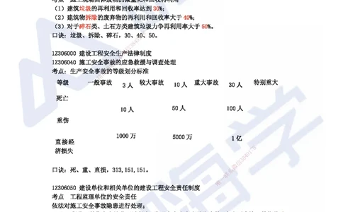 HX-法规-记忆口诀_2026年一建法规_2025年一建法规SVIP_01-精华文档✿电子教材✿历年真题_35-法规《记忆口诀+时间汇总》HX