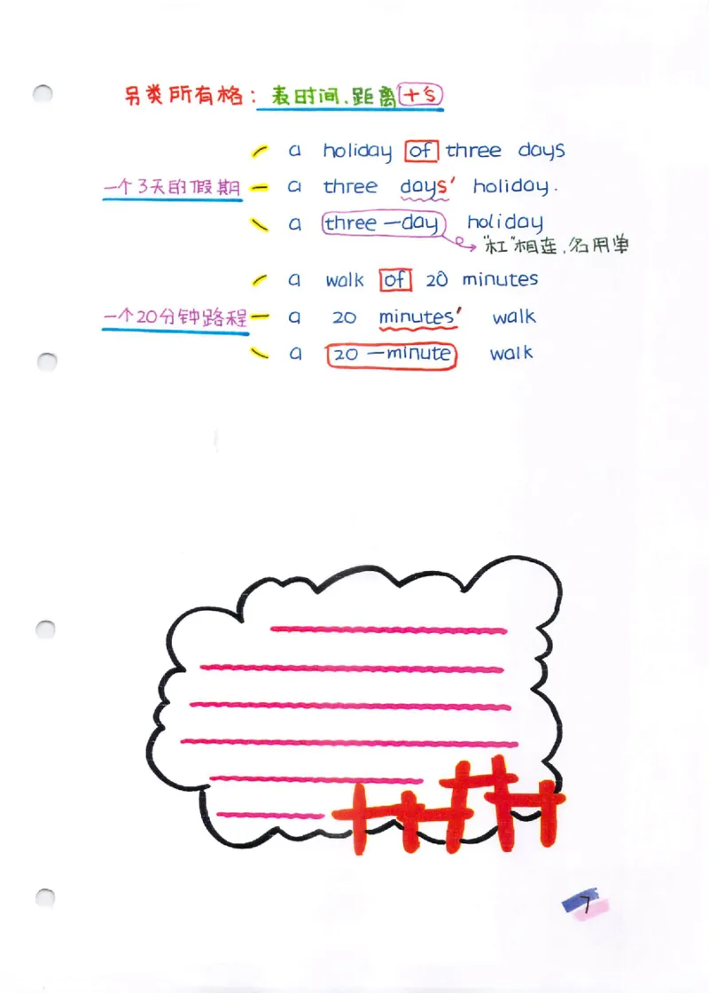 语法-学霸笔记_小学全网线上同款资料_28号文件小初英语