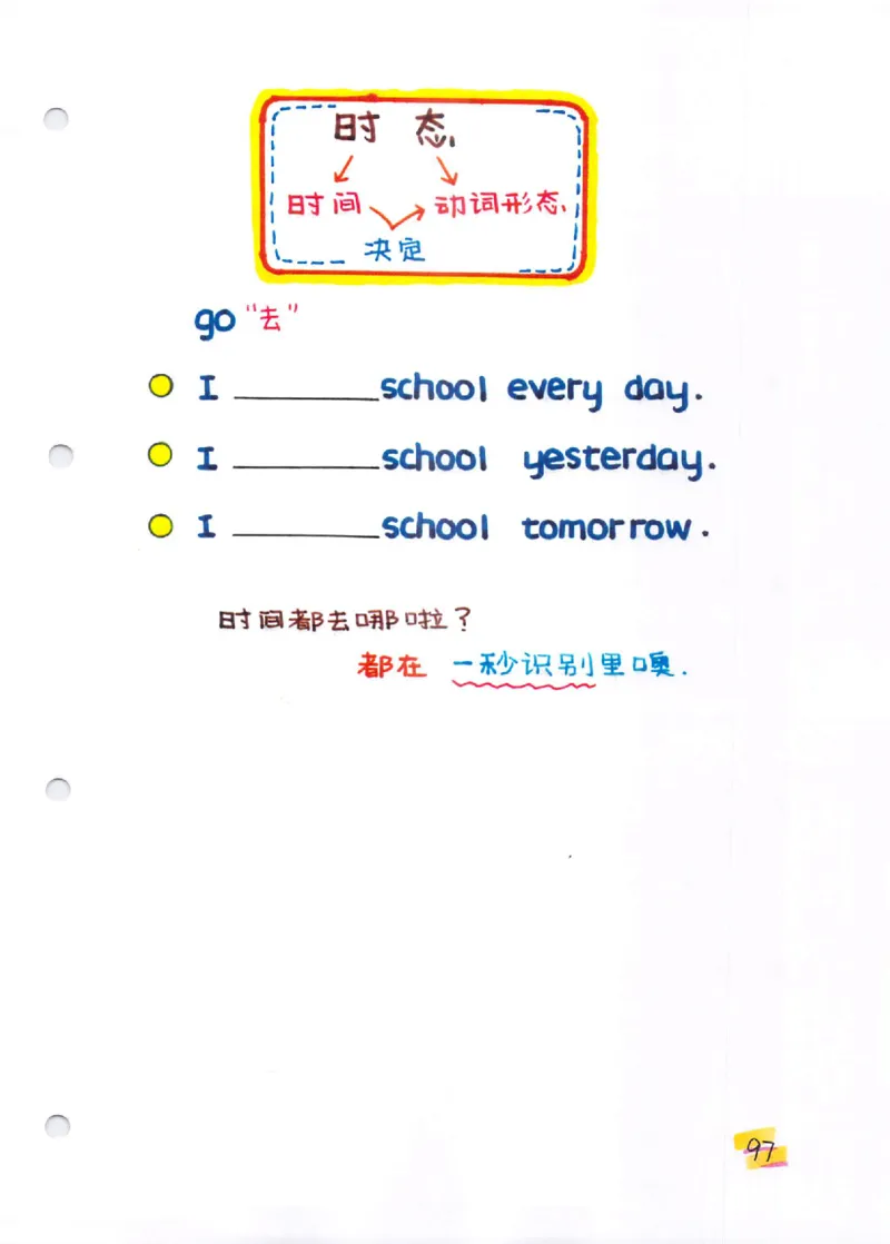 语法-学霸笔记_小学全网线上同款资料_28号文件小初英语