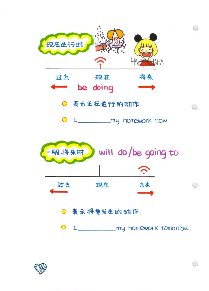 语法-学霸笔记_小学全网线上同款资料_28号文件小初英语