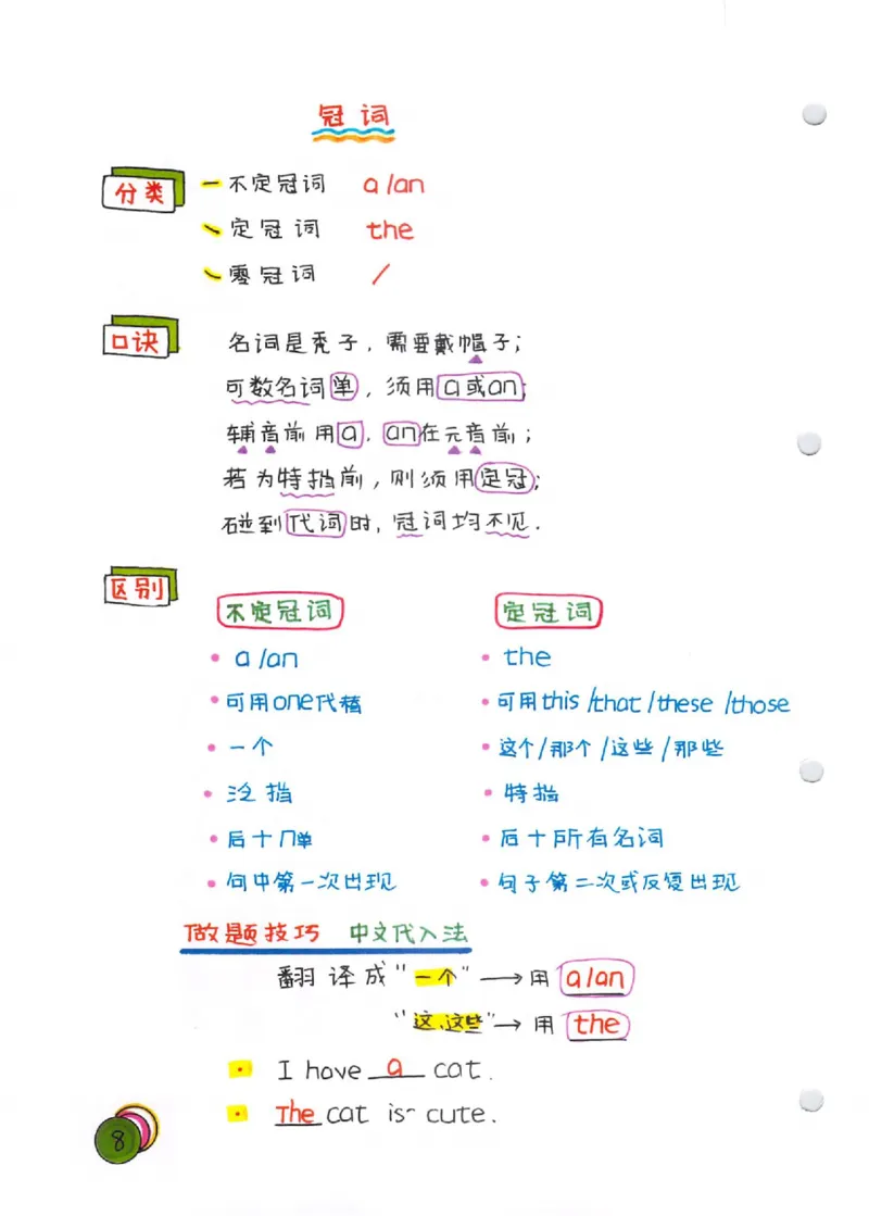 语法-学霸笔记_小学全网线上同款资料_28号文件小初英语