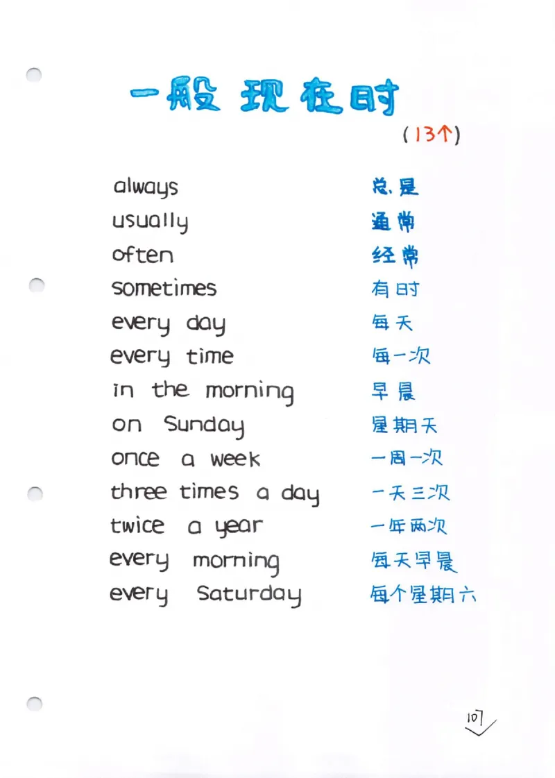 语法-学霸笔记_小学全网线上同款资料_28号文件小初英语