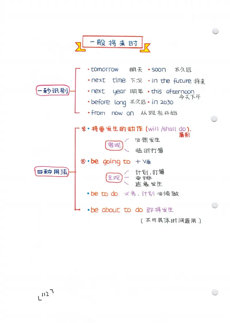语法-学霸笔记_小学全网线上同款资料_28号文件小初英语