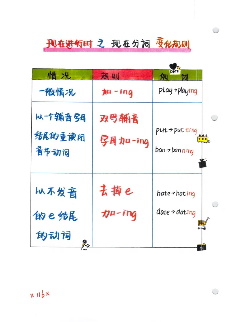 语法-学霸笔记_小学全网线上同款资料_28号文件小初英语