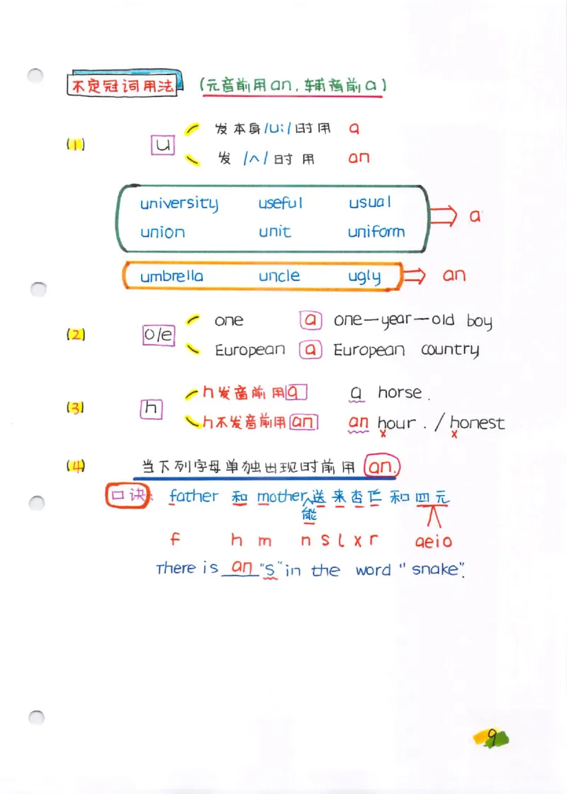 语法-学霸笔记_小学全网线上同款资料_28号文件小初英语