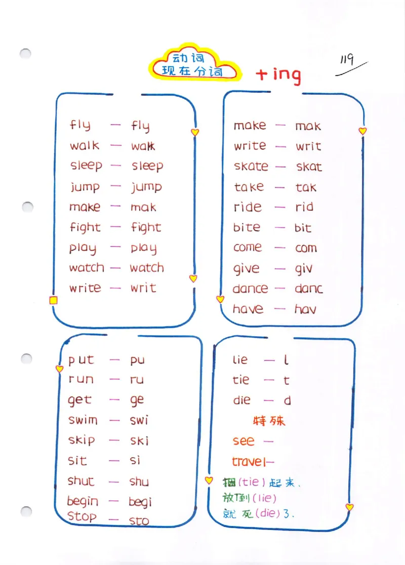 语法-学霸笔记_小学全网线上同款资料_28号文件小初英语