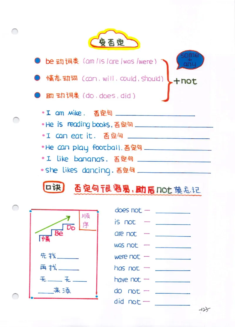 语法-学霸笔记_小学全网线上同款资料_28号文件小初英语