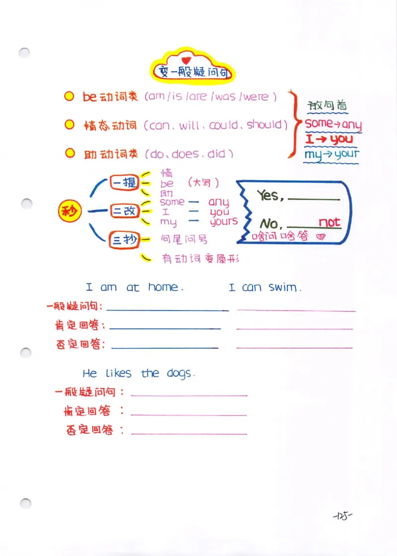 语法-学霸笔记_小学全网线上同款资料_28号文件小初英语