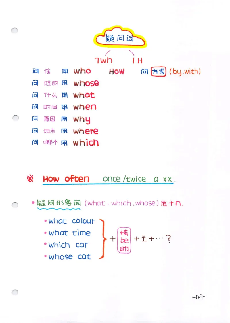 语法-学霸笔记_小学全网线上同款资料_28号文件小初英语