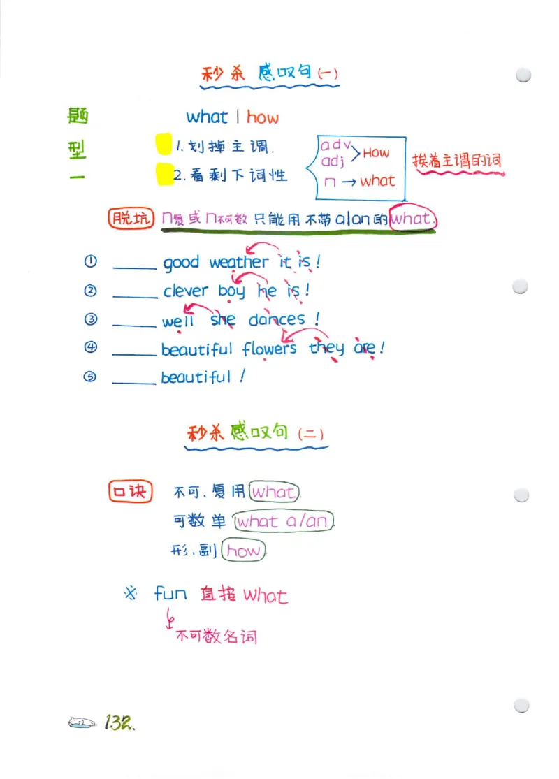 语法-学霸笔记_小学全网线上同款资料_28号文件小初英语