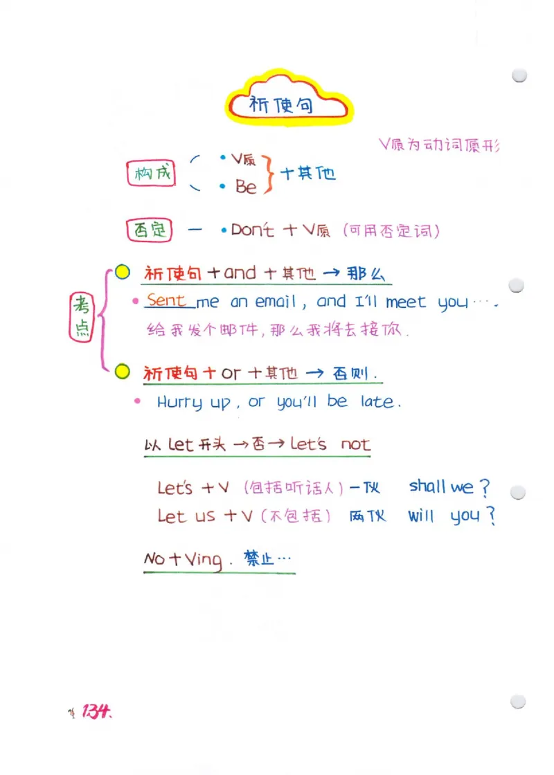 语法-学霸笔记_小学全网线上同款资料_28号文件小初英语