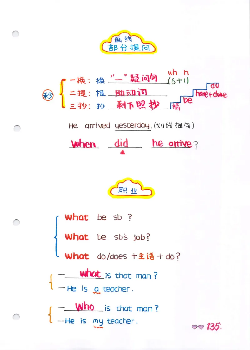 语法-学霸笔记_小学全网线上同款资料_28号文件小初英语
