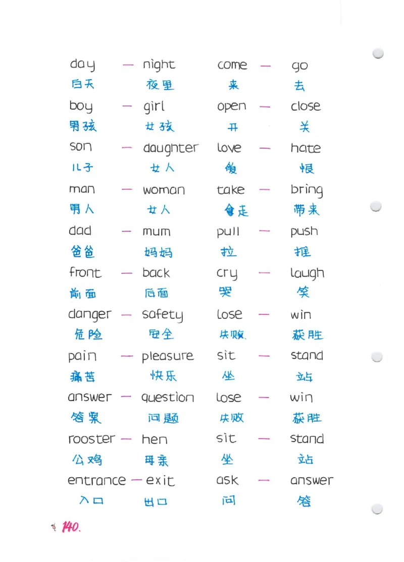 语法-学霸笔记_小学全网线上同款资料_28号文件小初英语