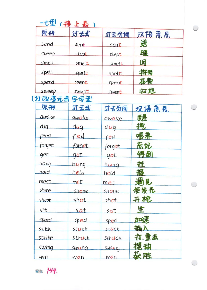 语法-学霸笔记_小学全网线上同款资料_28号文件小初英语