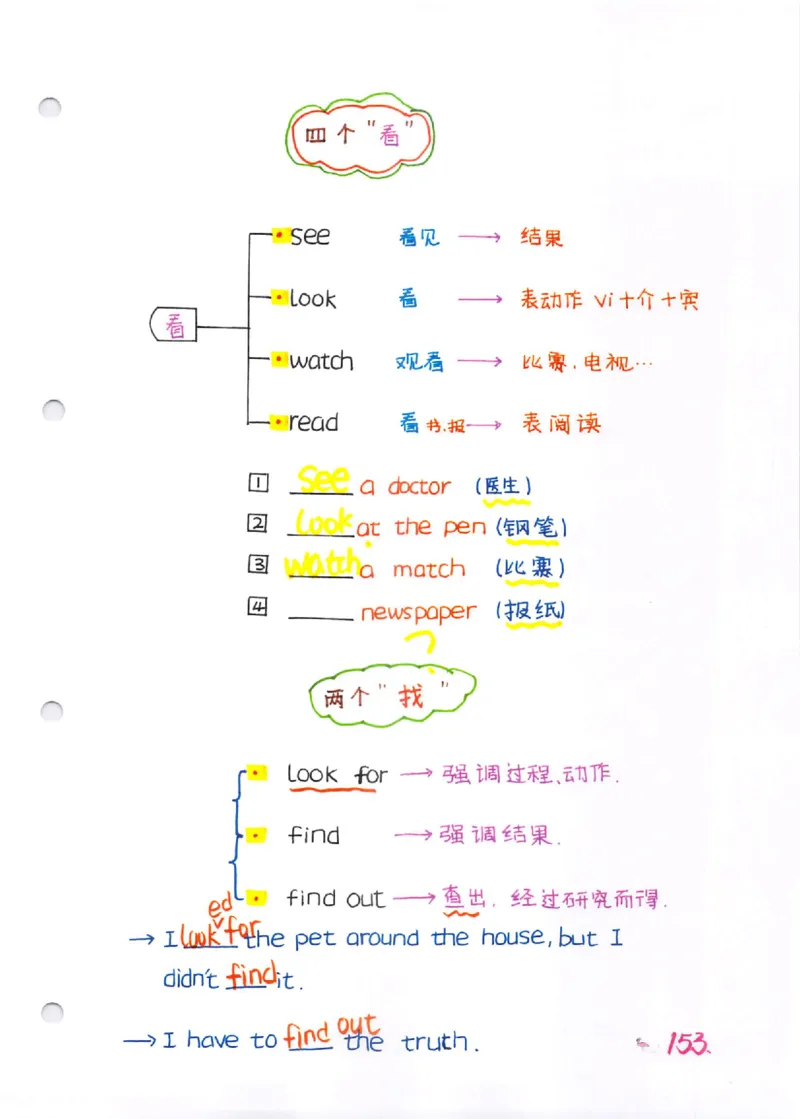 语法-学霸笔记_小学全网线上同款资料_28号文件小初英语