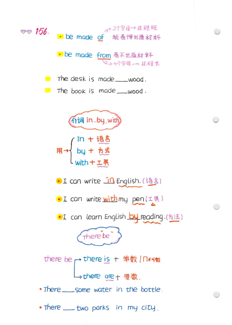 语法-学霸笔记_小学全网线上同款资料_28号文件小初英语