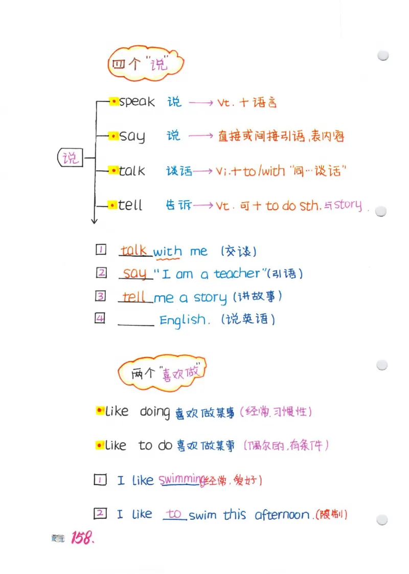 语法-学霸笔记_小学全网线上同款资料_28号文件小初英语