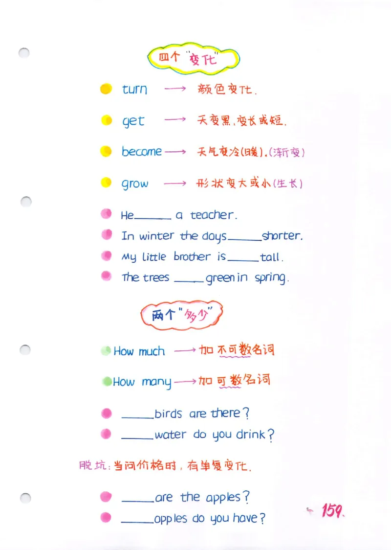 语法-学霸笔记_小学全网线上同款资料_28号文件小初英语