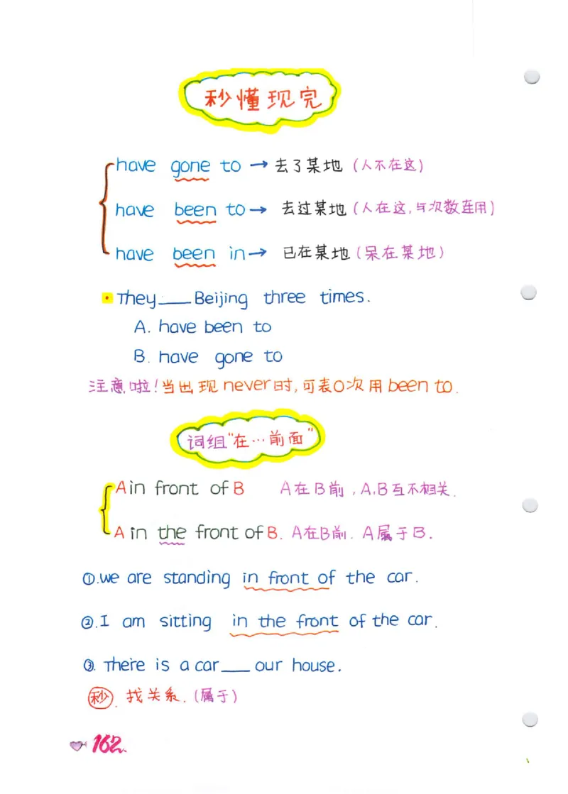 语法-学霸笔记_小学全网线上同款资料_28号文件小初英语