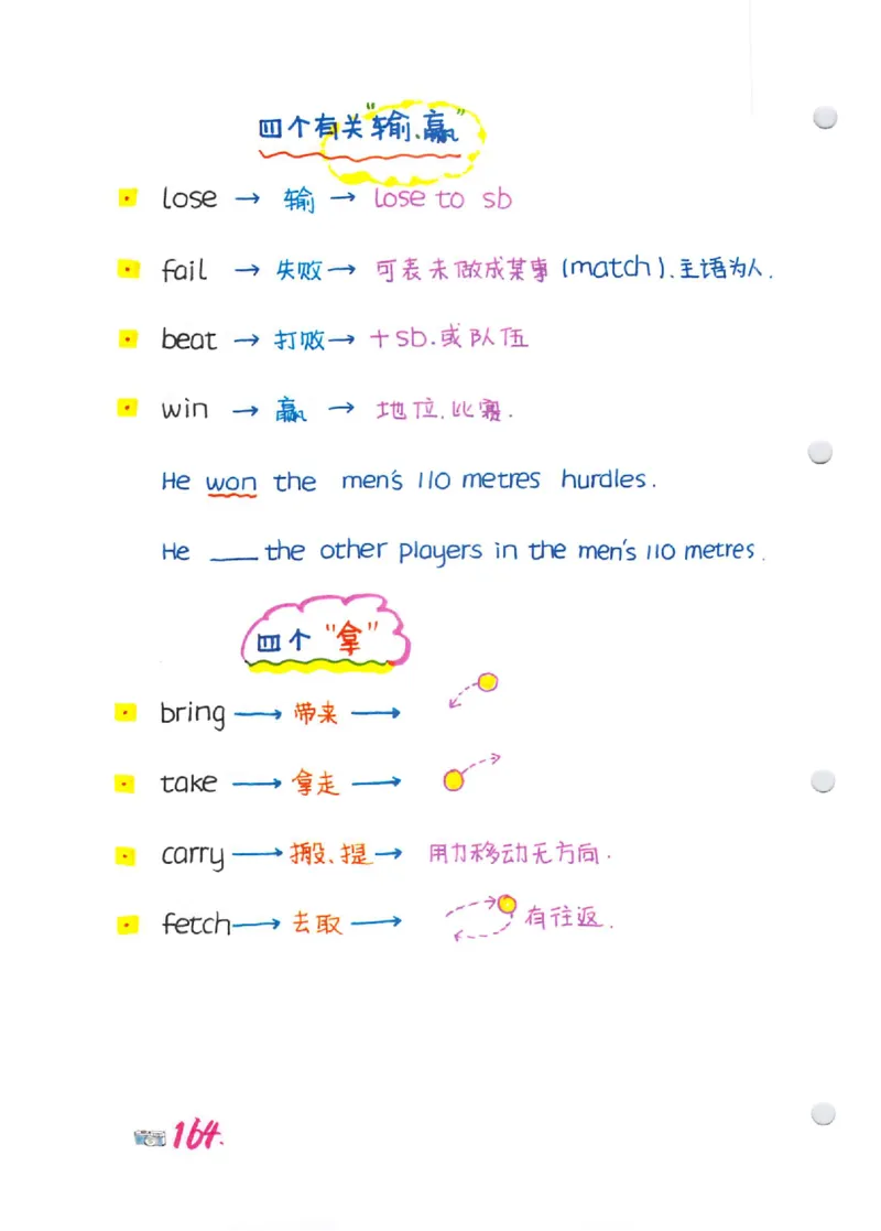 语法-学霸笔记_小学全网线上同款资料_28号文件小初英语