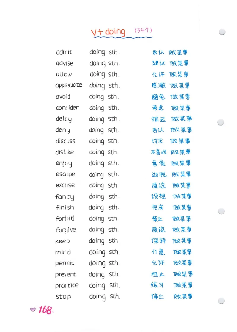语法-学霸笔记_小学全网线上同款资料_28号文件小初英语