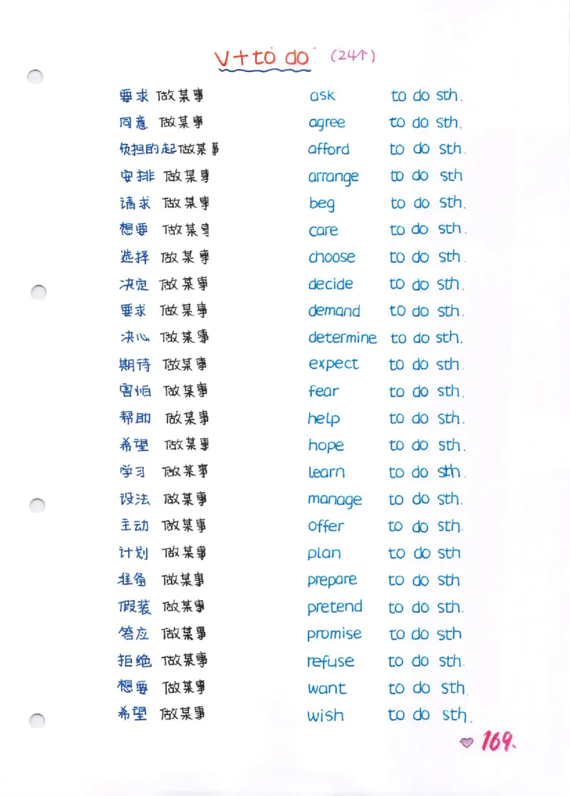 语法-学霸笔记_小学全网线上同款资料_28号文件小初英语