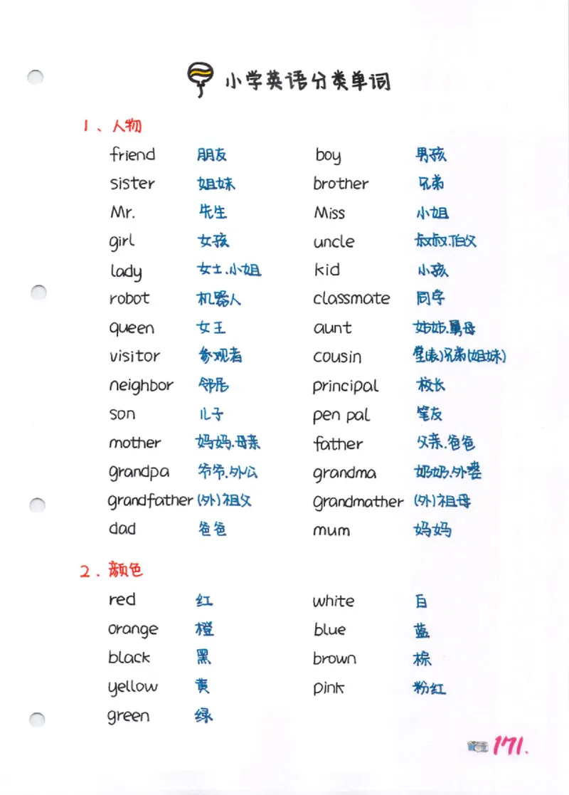 语法-学霸笔记_小学全网线上同款资料_28号文件小初英语