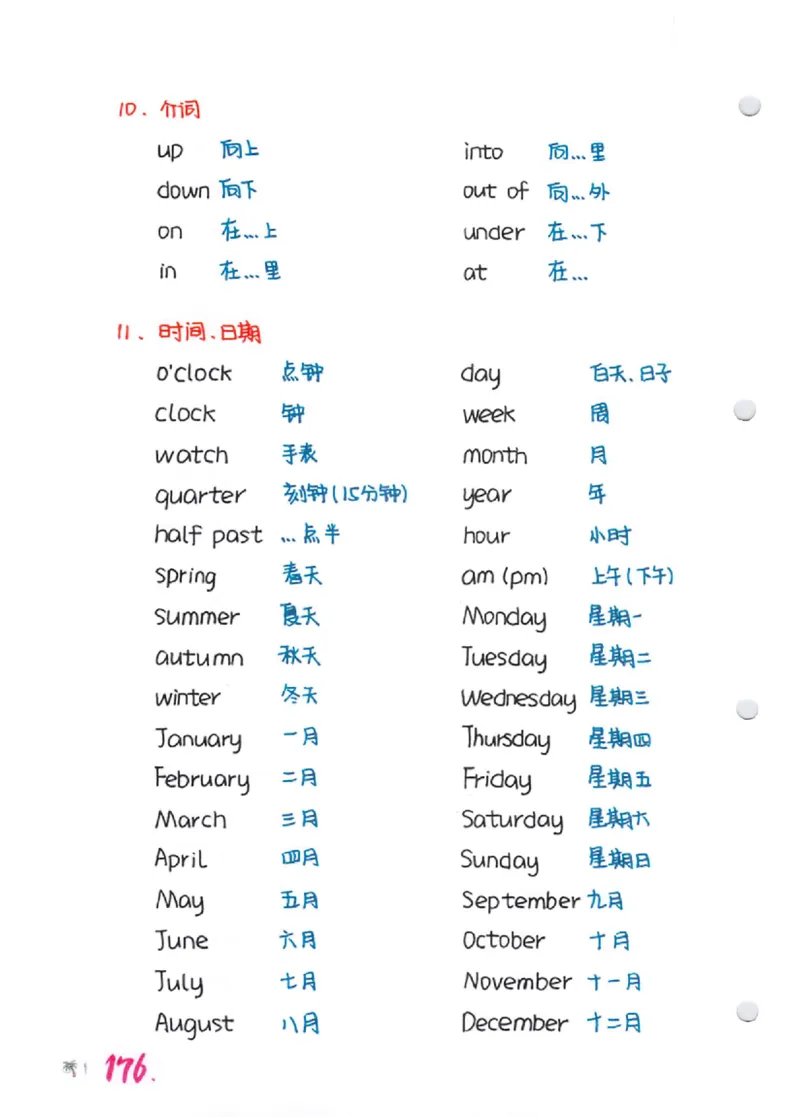 语法-学霸笔记_小学全网线上同款资料_28号文件小初英语