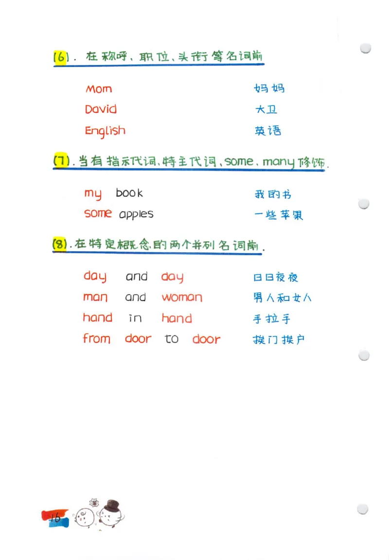 语法-学霸笔记_小学全网线上同款资料_28号文件小初英语