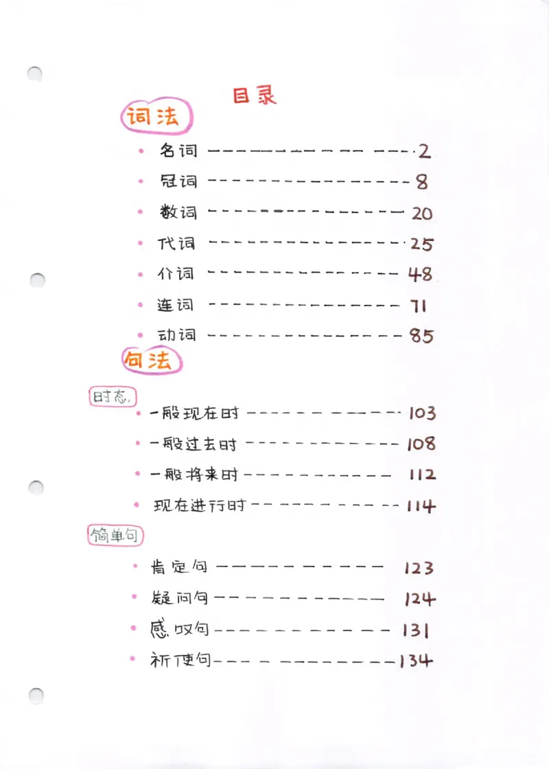 语法-学霸笔记_小学全网线上同款资料_28号文件小初英语