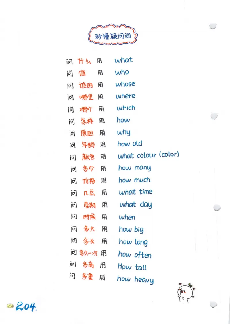 语法-学霸笔记_小学全网线上同款资料_28号文件小初英语