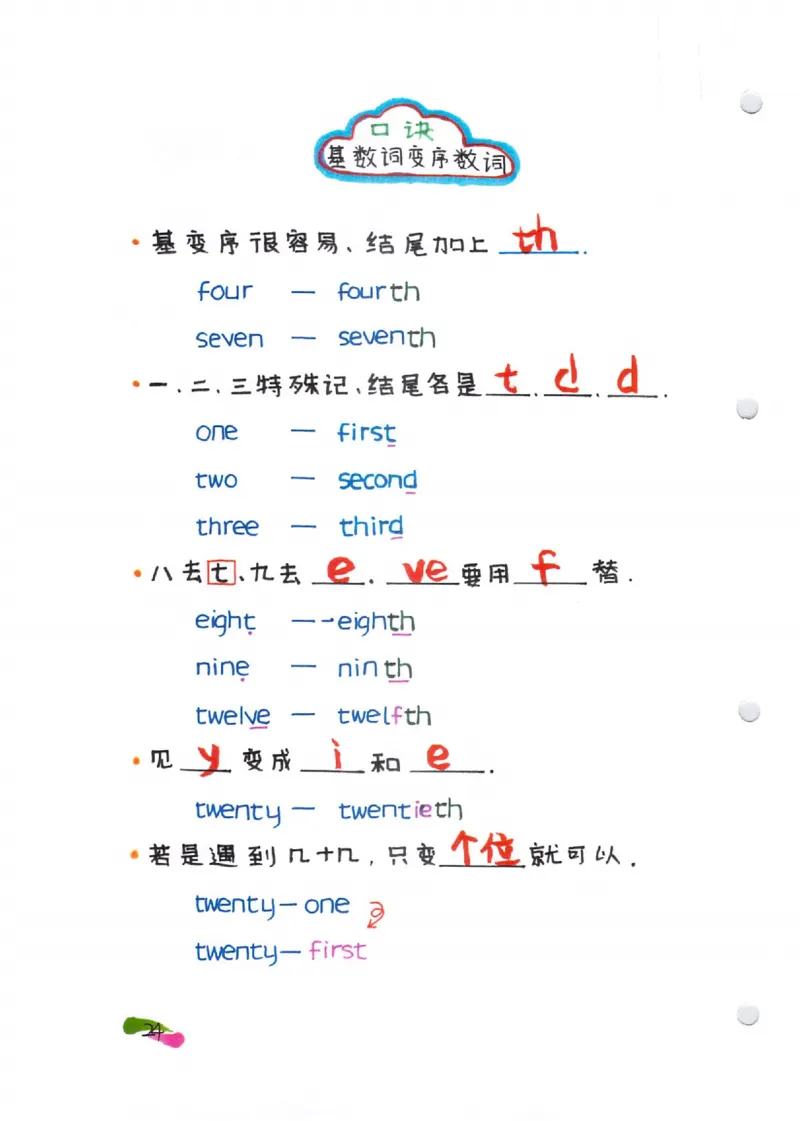 语法-学霸笔记_小学全网线上同款资料_28号文件小初英语
