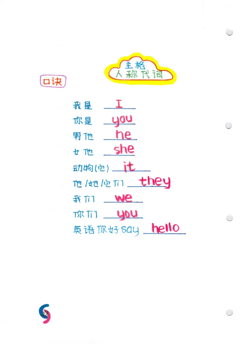 语法-学霸笔记_小学全网线上同款资料_28号文件小初英语