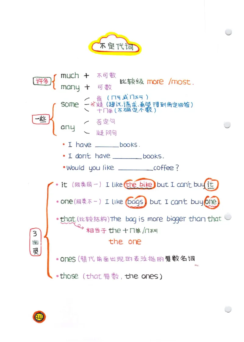 语法-学霸笔记_小学全网线上同款资料_28号文件小初英语