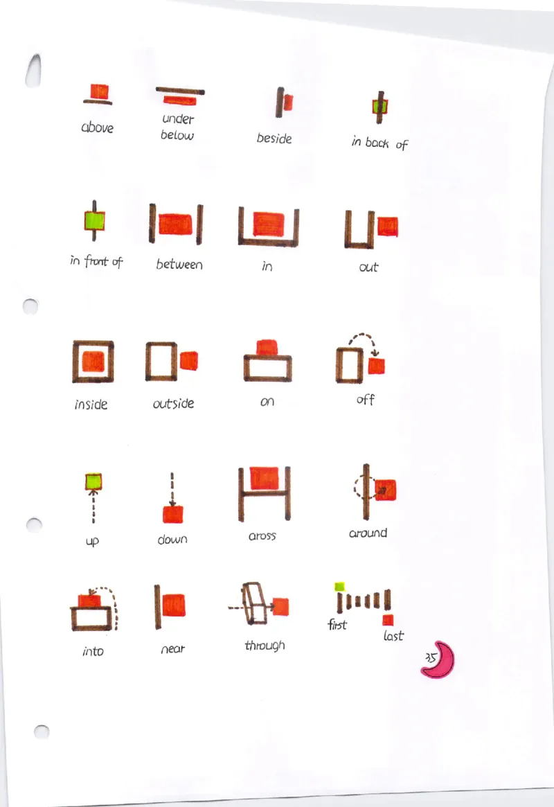 语法-学霸笔记_小学全网线上同款资料_28号文件小初英语