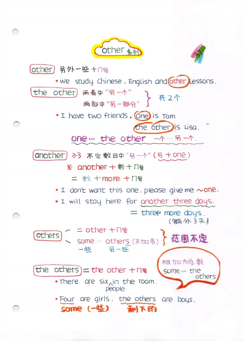 语法-学霸笔记_小学全网线上同款资料_28号文件小初英语