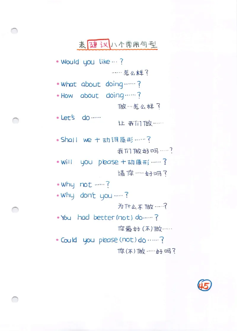 语法-学霸笔记_小学全网线上同款资料_28号文件小初英语