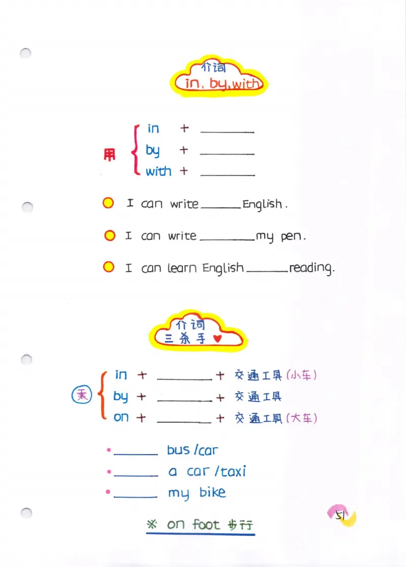 语法-学霸笔记_小学全网线上同款资料_28号文件小初英语