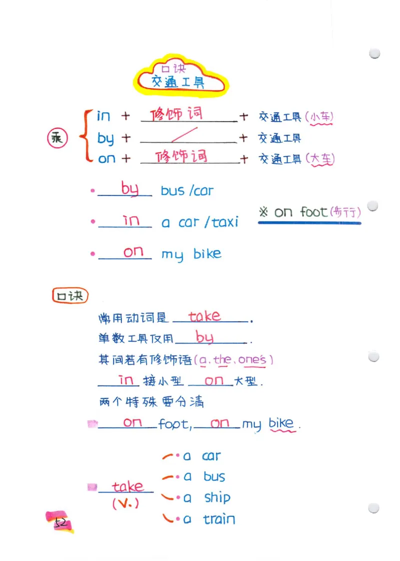 语法-学霸笔记_小学全网线上同款资料_28号文件小初英语