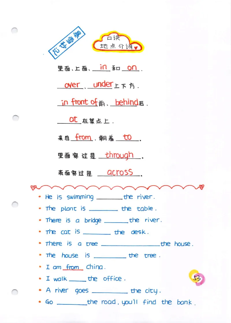 语法-学霸笔记_小学全网线上同款资料_28号文件小初英语