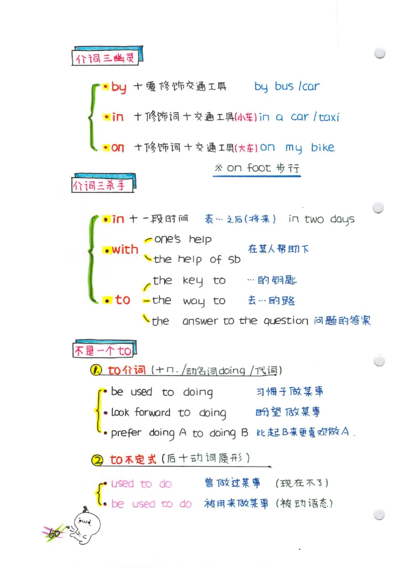 语法-学霸笔记_小学全网线上同款资料_28号文件小初英语