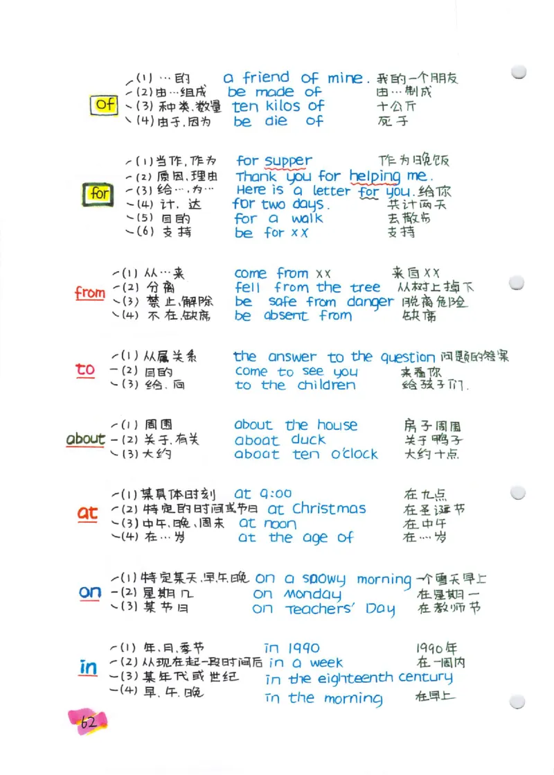 语法-学霸笔记_小学全网线上同款资料_28号文件小初英语