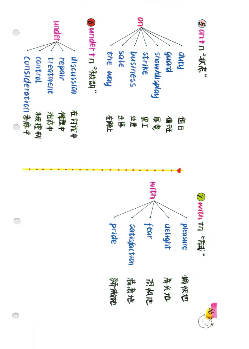 语法-学霸笔记_小学全网线上同款资料_28号文件小初英语