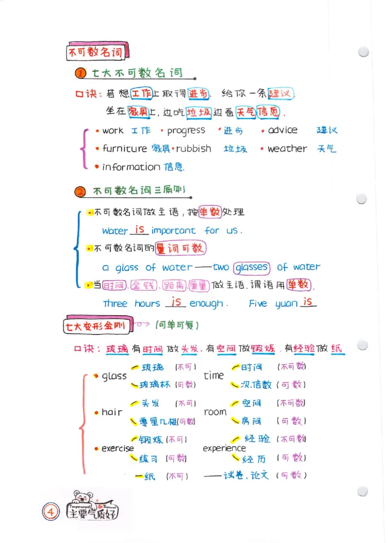 语法-学霸笔记_小学全网线上同款资料_28号文件小初英语
