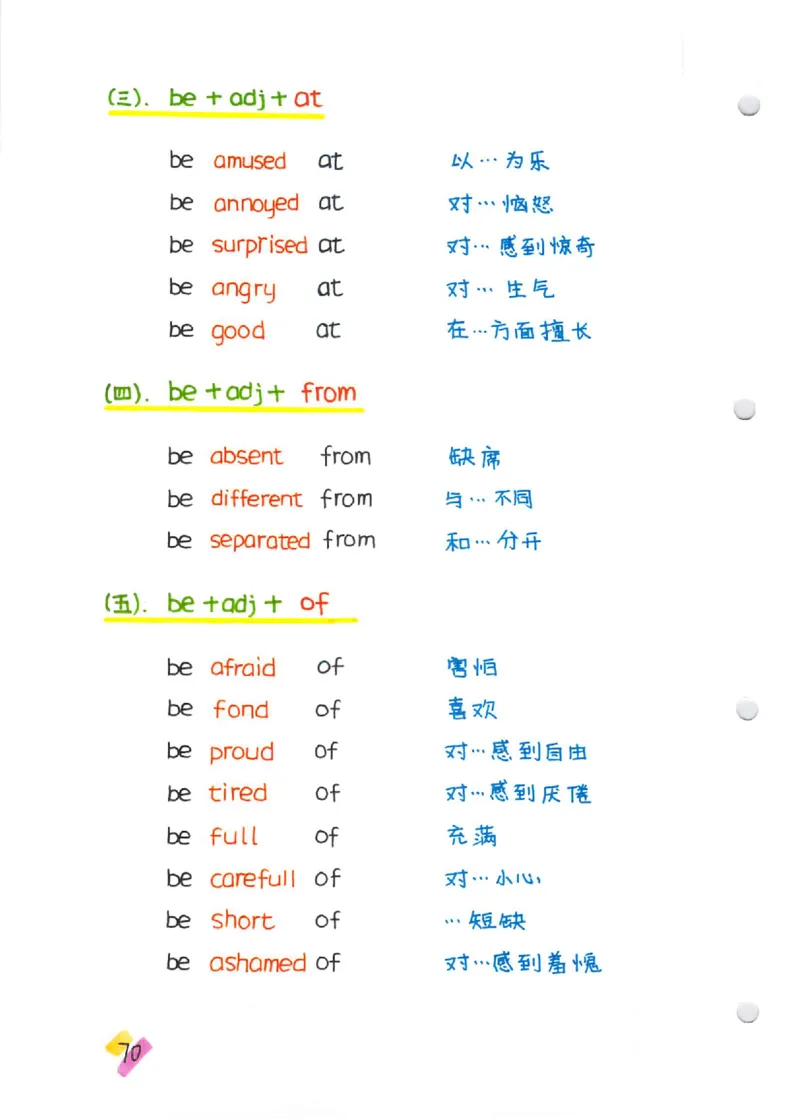 语法-学霸笔记_小学全网线上同款资料_28号文件小初英语
