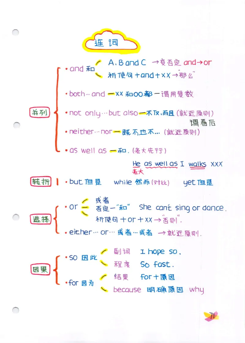 语法-学霸笔记_小学全网线上同款资料_28号文件小初英语
