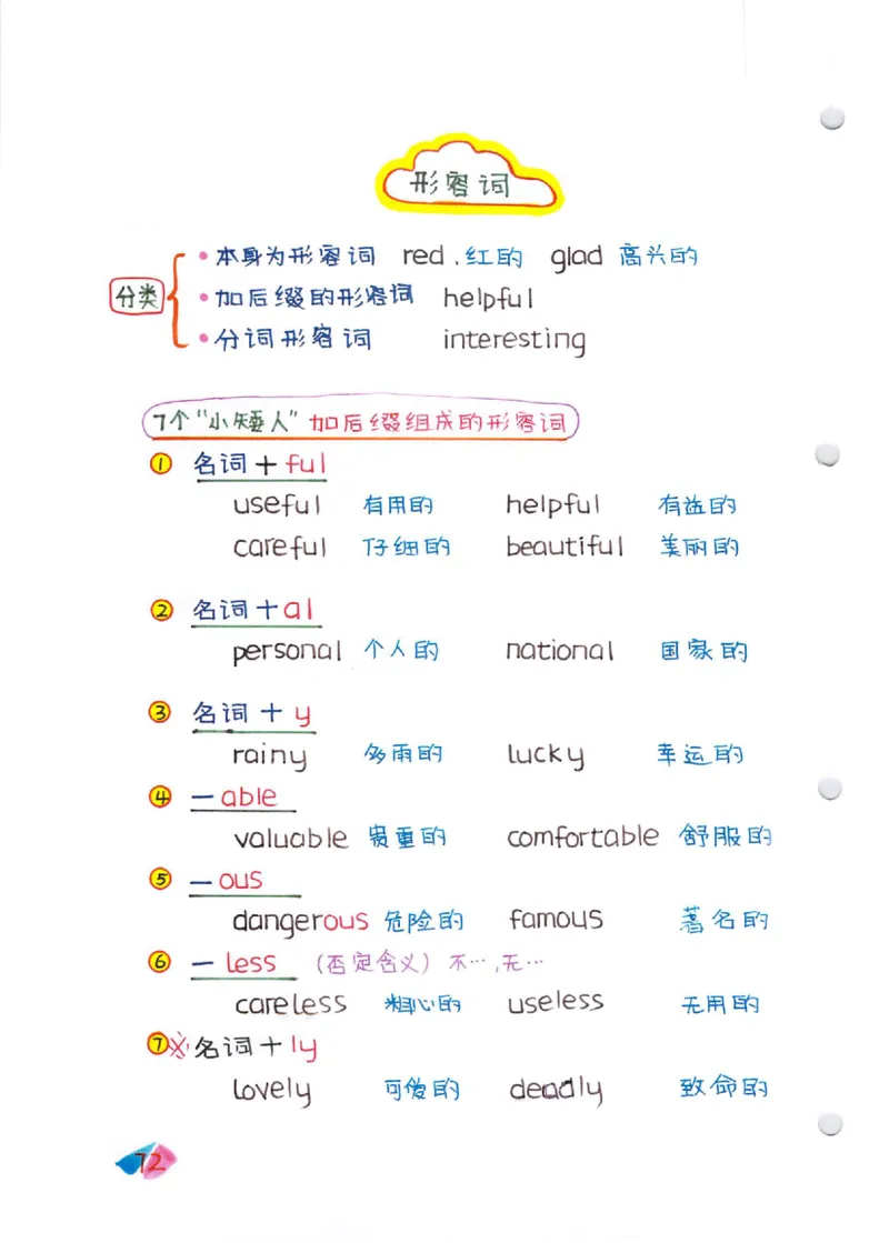 语法-学霸笔记_小学全网线上同款资料_28号文件小初英语