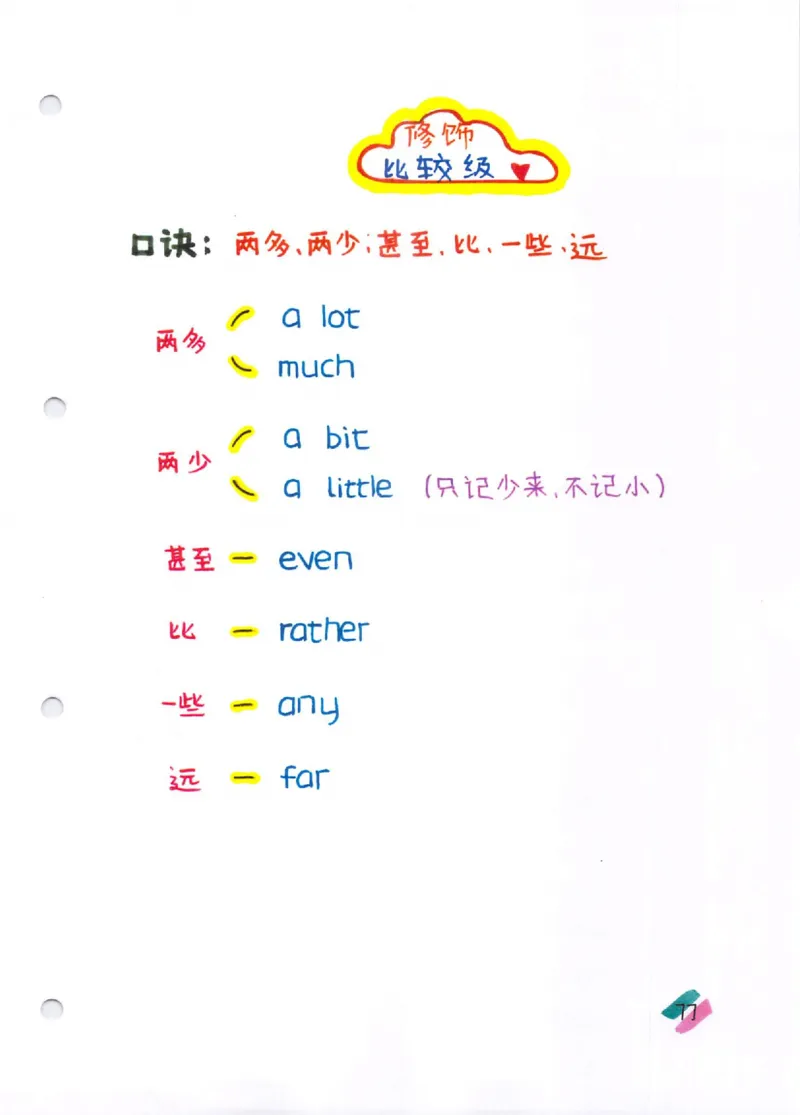 语法-学霸笔记_小学全网线上同款资料_28号文件小初英语